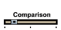 Comparison