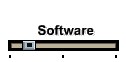 Software